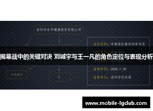 揭幕战中的关键对决 刘诚宇与王一凡的角色定位与表现分析