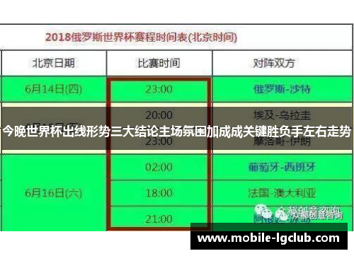 今晚世界杯出线形势三大结论主场氛围加成成关键胜负手左右走势