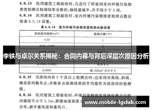 李铁与卓尔关系揭秘：合同内幕与背后深层次原因分析